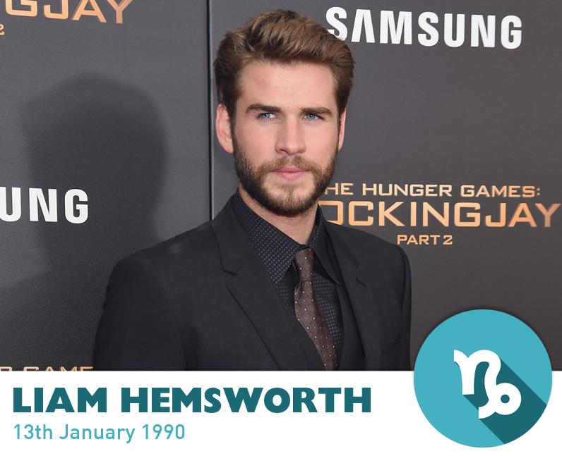 Liam Hemsworth - 13th January - Celebrity Birthdays This Month ...